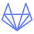 GitLab CI/CD platform